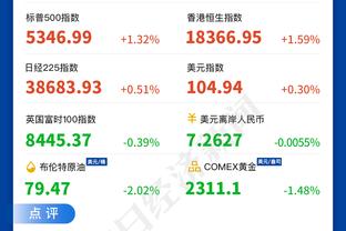 惠特摩尔：我还需要提升防守意识 其他的一切会水到渠成的